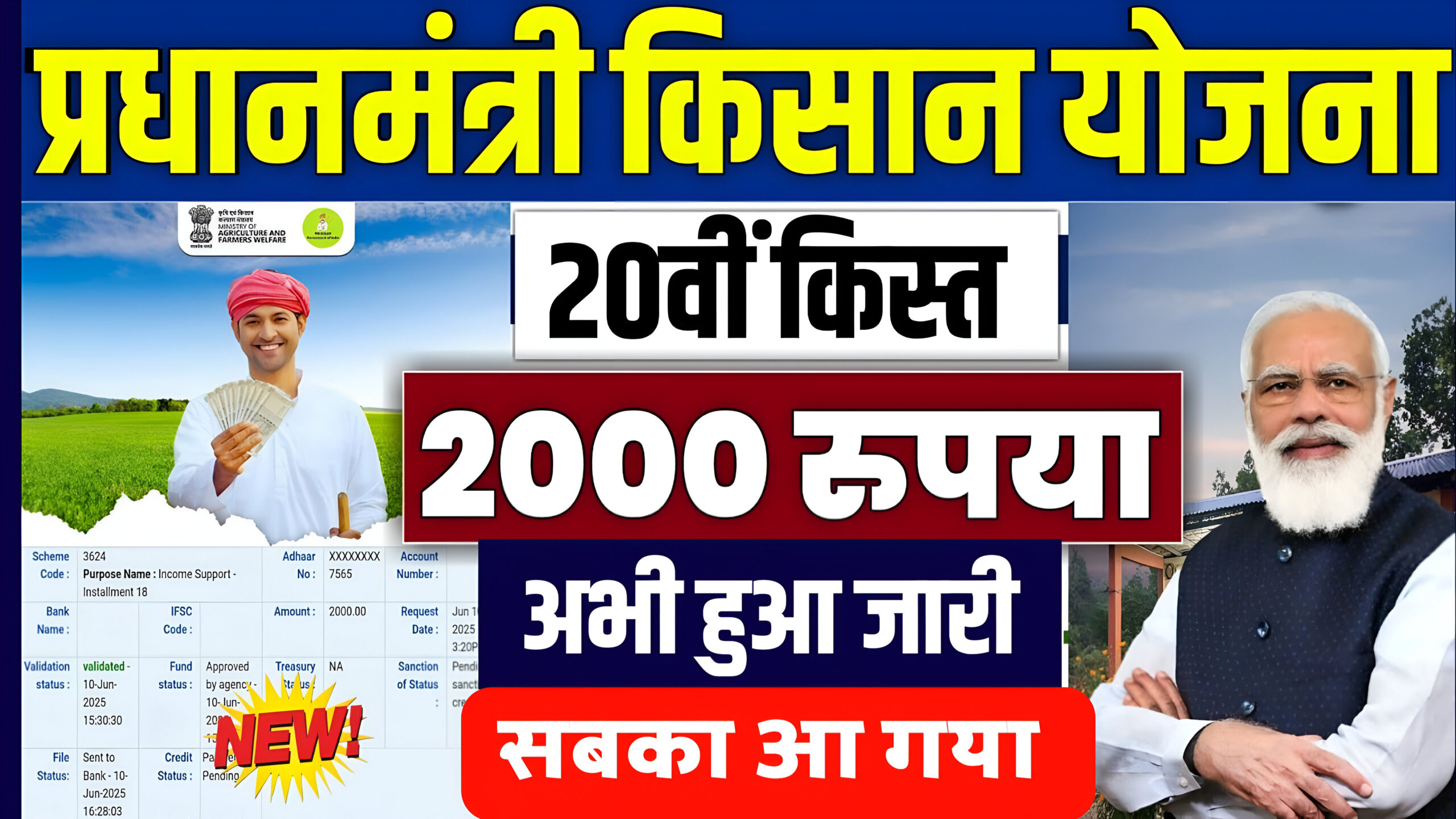 Pm kisan 20th Instalment: